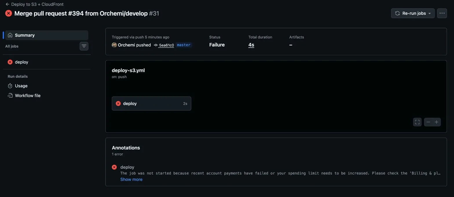 GitHub Actions CI/CD Fail